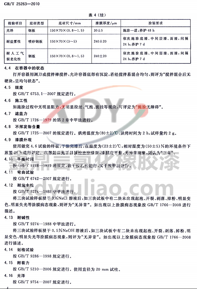 GB/T 25263-2010�Ȼ����z����Ϳ��-��(sh��)�