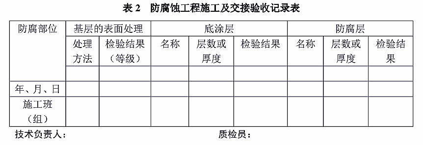 �����gͿ��Ϳ�b���g(sh��)Ҏ(gu��)����(bi��o)��(zh��n)HG/T 4077-2009-��2�����g����ʩ�����������ӛ䛱�